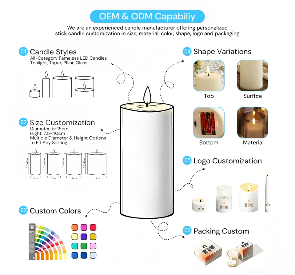 jiaye oem/odm